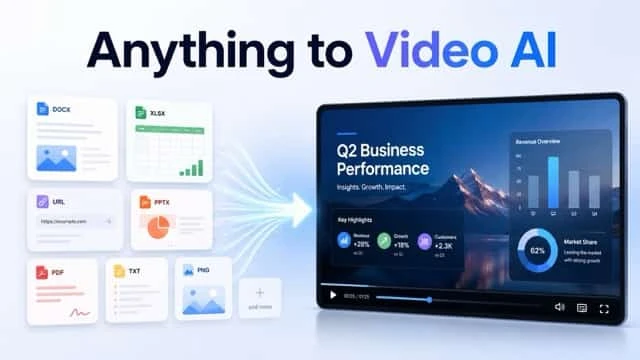 Anything to Video Tool preview